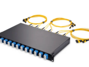 Tisnaren n Fiber Optic Patch deg unegrawen n Fiber Optic