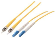 Power Over Fiber Technology ReUnadid: Latest Academic Achievements and Development Trends